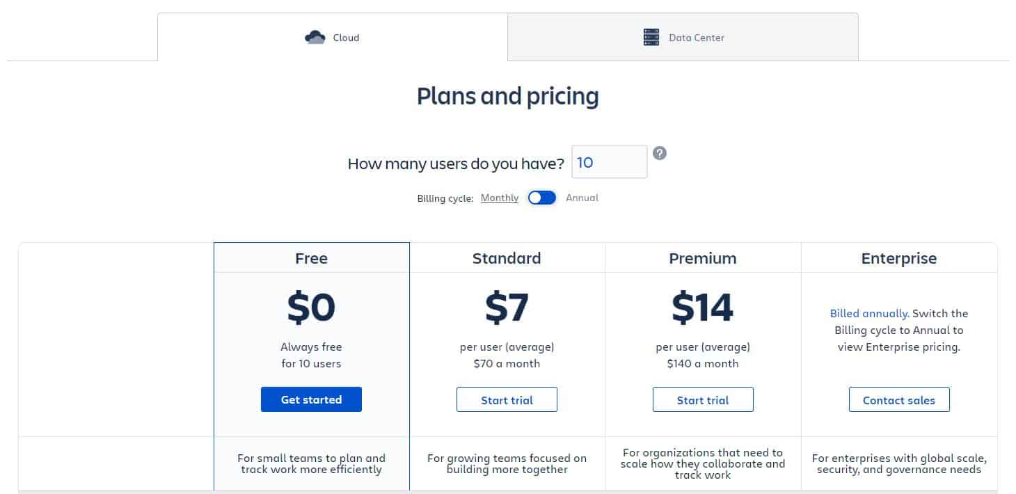 Jira - Pricing Overview 1