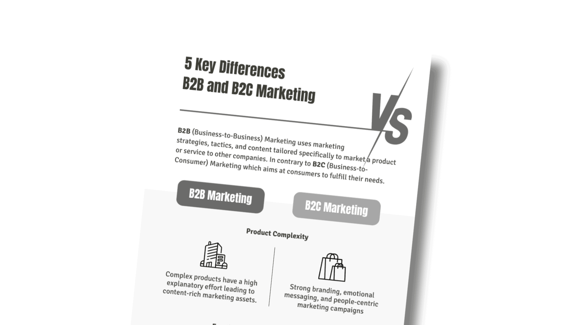 Infographic What is the Difference between B2B and B2C
