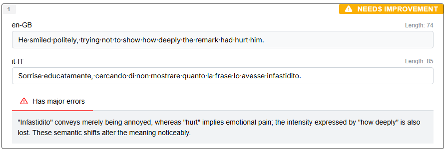 AI Writing in B2B Marketing Example 2