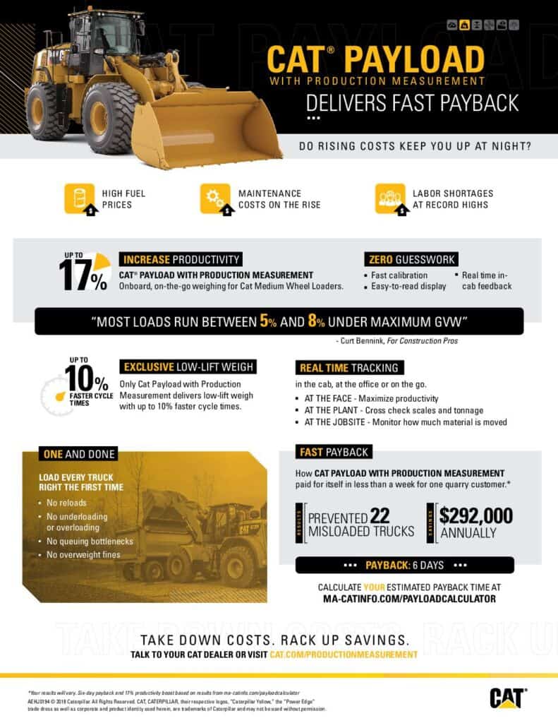 B2B Construction Machinery Marketing 