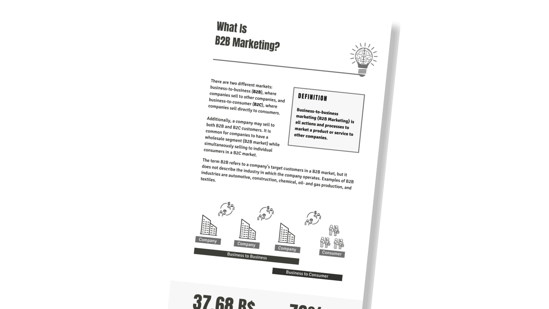 Infographic What is B2B Marketing