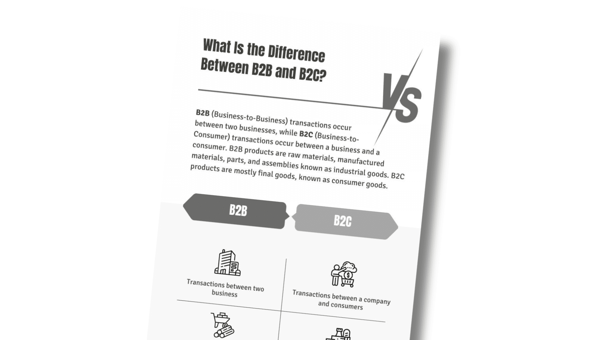 Infographic What is the Difference between B2B and B2C