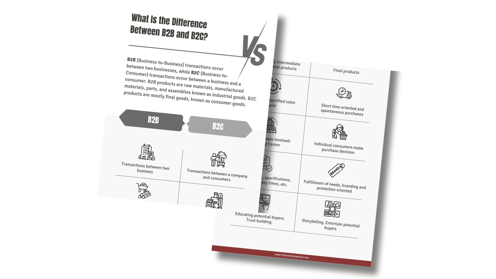 B2B Marketing World eBook - B2B vs B2C