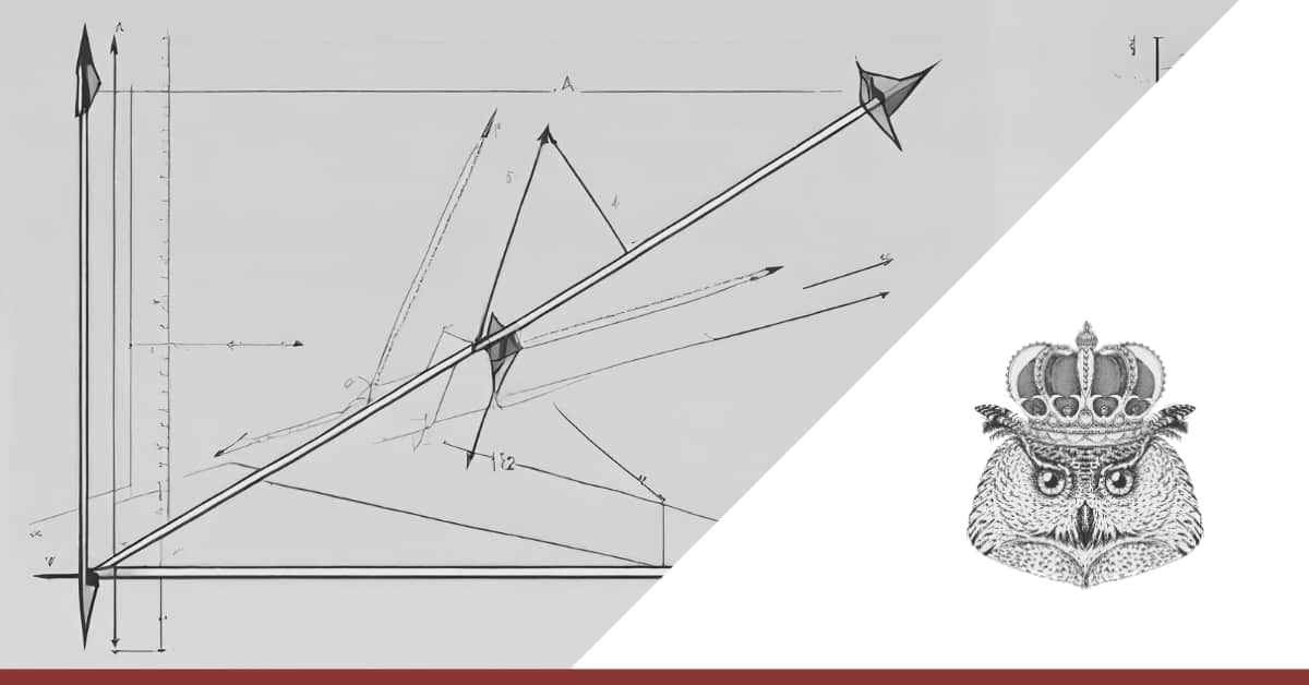 Post: Lead Management Maturity Model