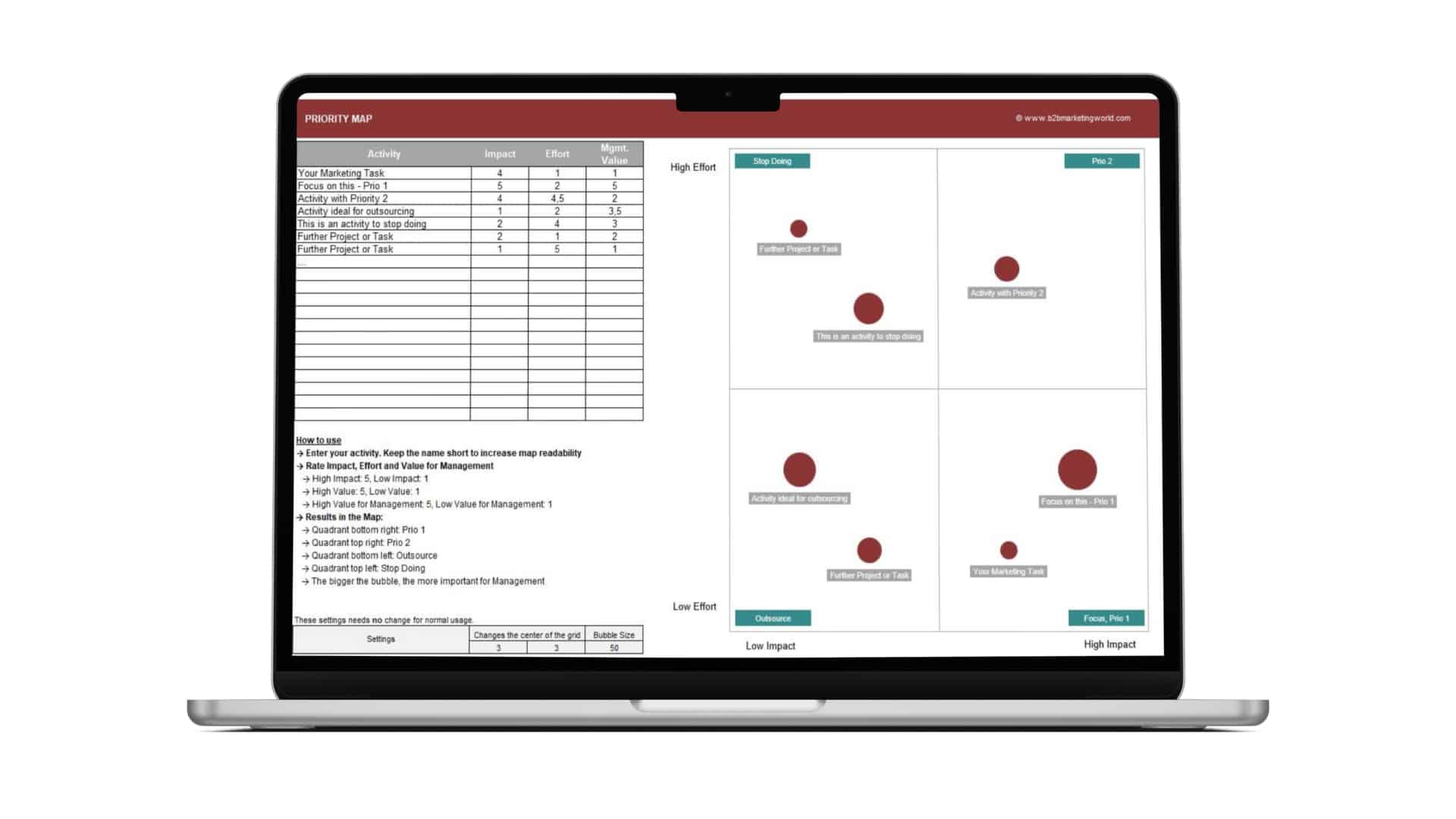 Management Prioritization Matrix Management Prioritization Matrix