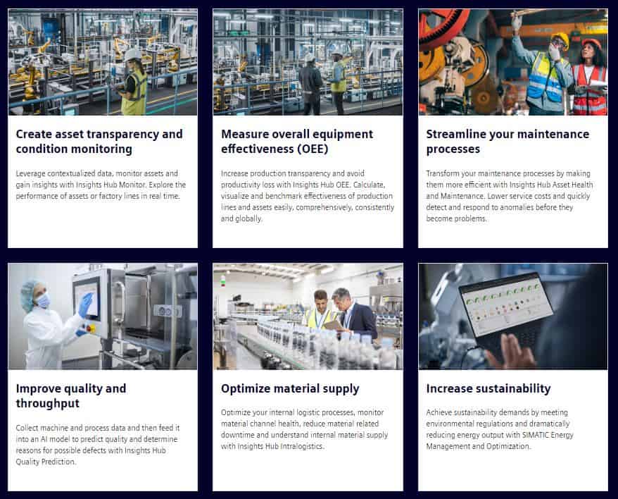 Siemens Insights Hub Solution Overview